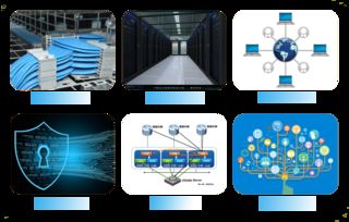 专业资质，卓越服务 全方位承接网络工程、系统集成与技术开发