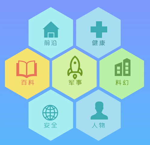 融合数字应用与工程实践 2020百万公众网络学习工程中的软件开发新面向